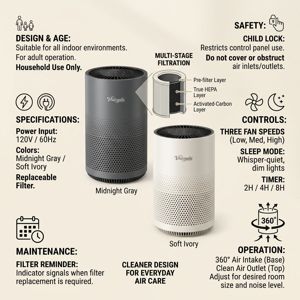 Vriiogds™ AirNest Compact Air Purifier – True HEPA Room Air Cleaner with 3 Fan Speeds, Sleep Mode & Filter Reminder